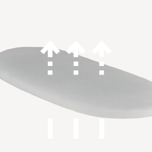 anex_modu_functions11